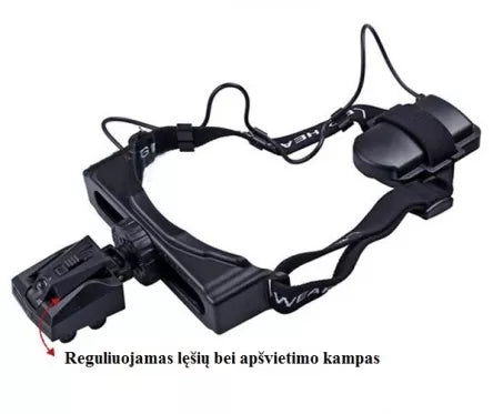 Juvelyro akiniai su didinamaisiais lęšiais ir apšvietimu