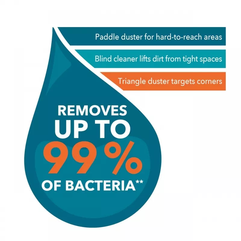 3 Dalių Beldray Dulkių Valymo Rinkinys