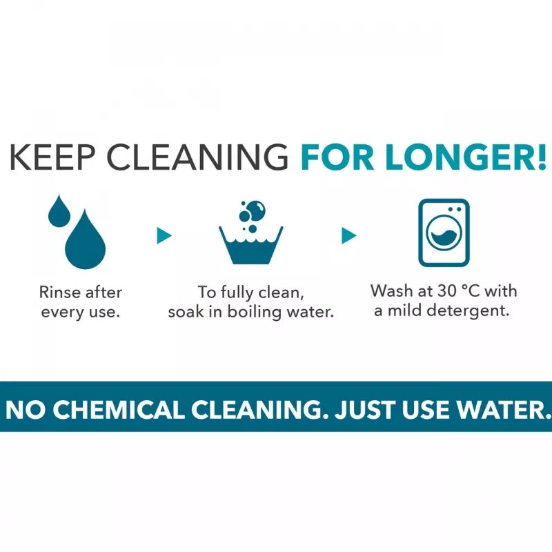 3 Dalių Beldray Dulkių Valymo Rinkinys