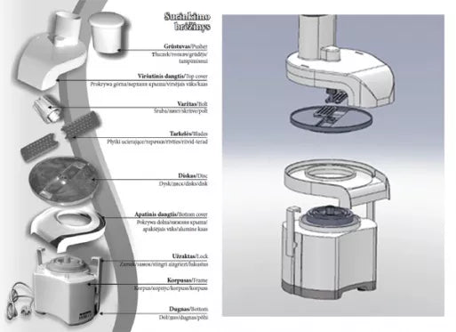 Elektrinė tarkavimo mašina daržovėms "Migiris"