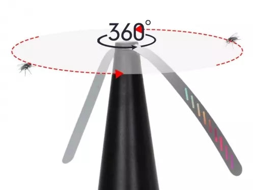 Ventiliatorius Beper P206ZAN300