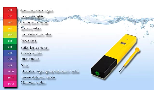 Vandens ir kitų skysčių pH matuoklis