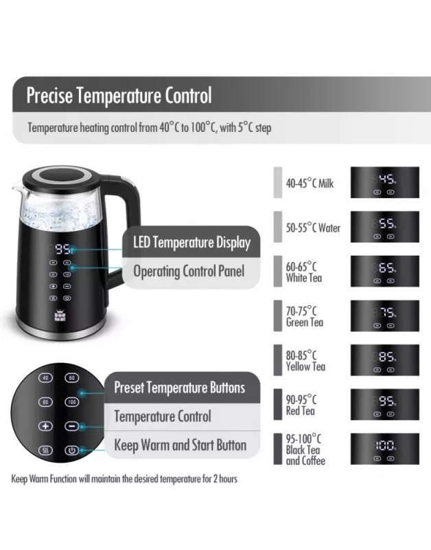 Elektrinis Virdulys Forme Fkg-4017