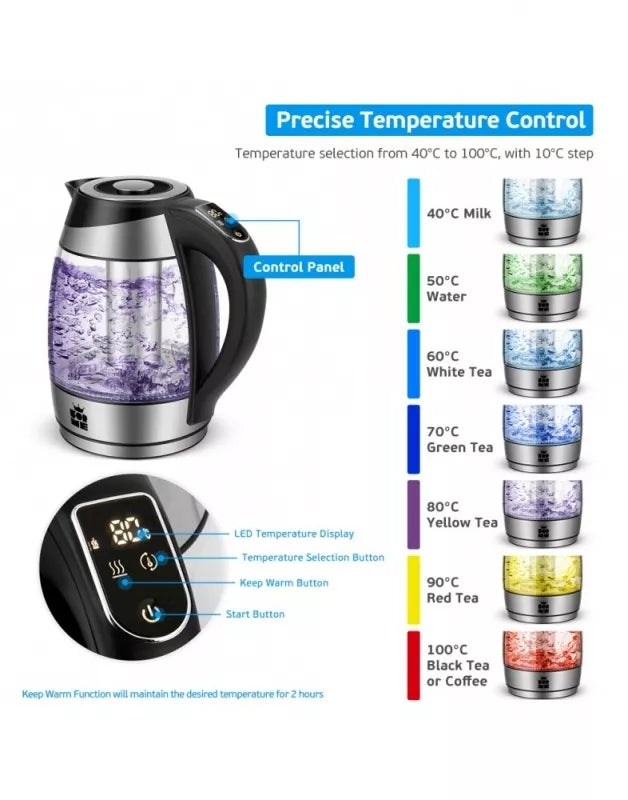 Elektrinis Virdulys Forme Fkg-448