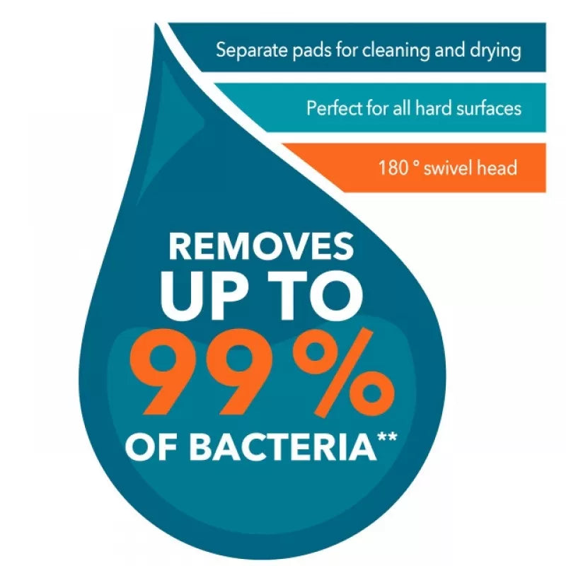 Grindų Plovimo Šepetys Beldray B9418