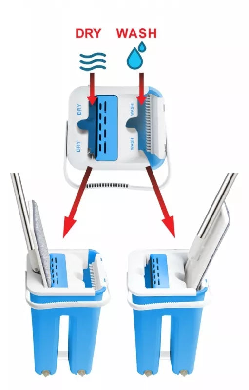 Grindų Plovimo Šluota Su Kibiru Esperanza