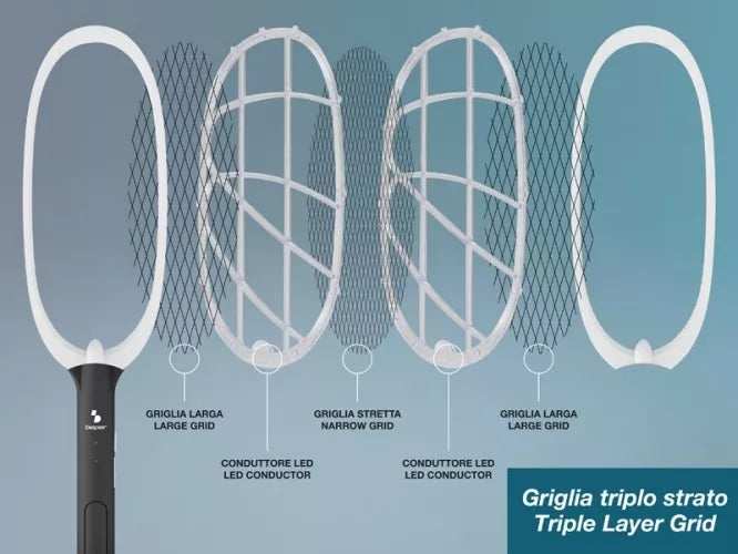 Vabzdžių Gaudyklė Beper B3590